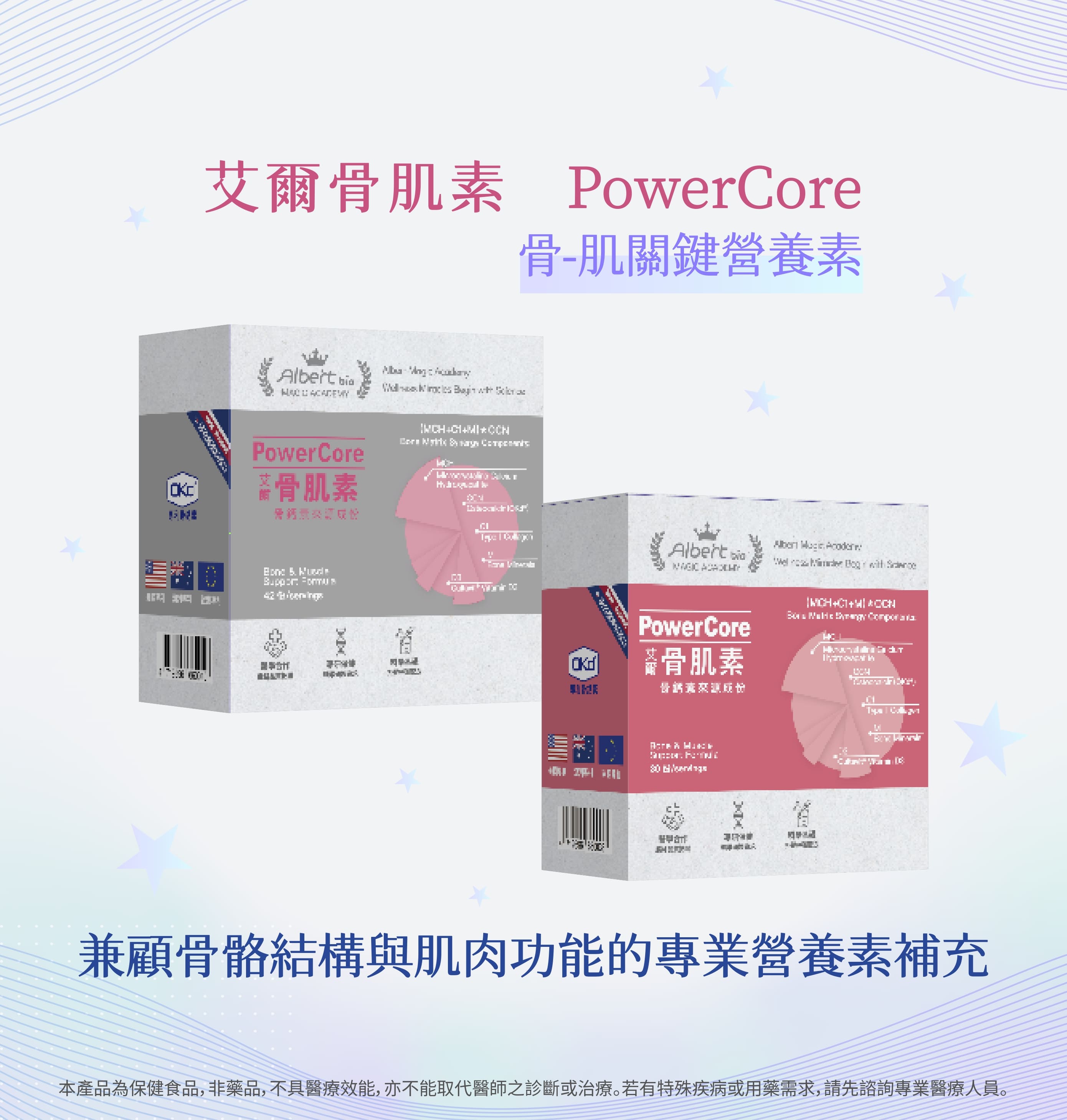 艾爾伯特生技股份有限公司